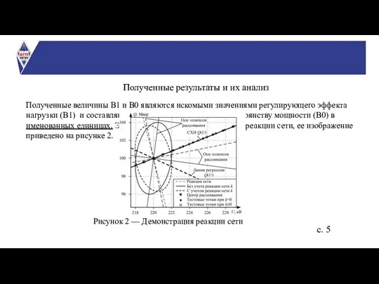 Полученные результаты и их анализ Полученные величины В1 и B0 являются искомыми