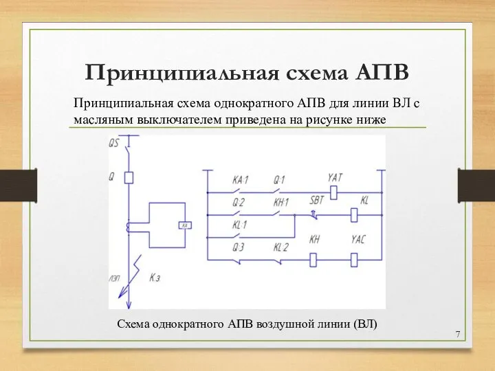 Принципиальная схема АПВ Принципиальная схема однократного АПВ для линии ВЛ с масляным