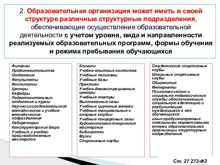 2. Образовательная организация может иметь в своей структуре различные структурные подразделения, обеспечивающие