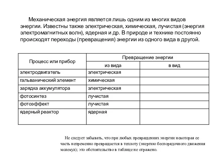 Механическая энергия является лишь одним из многих видов энергии. Известны также электрическая,