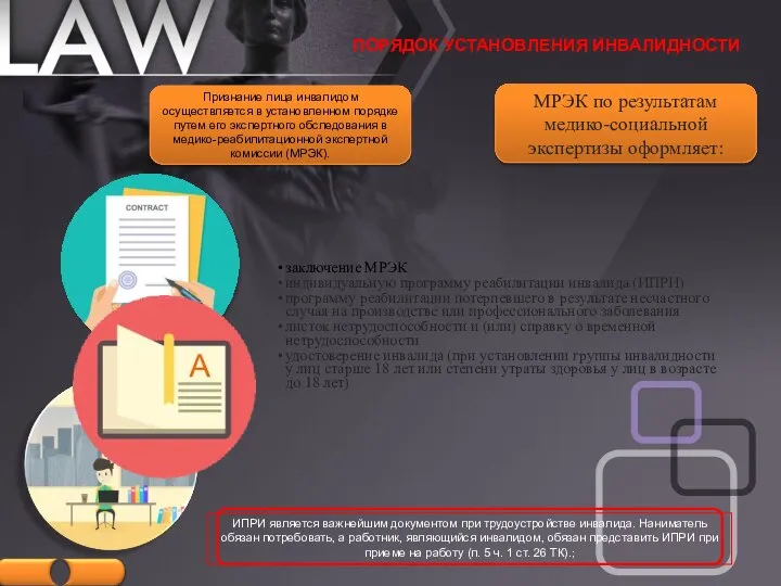 ПОРЯДОК УСТАНОВЛЕНИЯ ИНВАЛИДНОСТИ заключение МРЭК индивидуальную программу реабилитации инвалида (ИПРИ) программу реабилитации