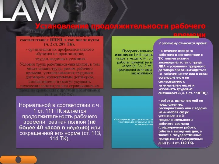 Установление продолжительности рабочего времени Условия труда работающим инвалидам наниматель обязан создавать в