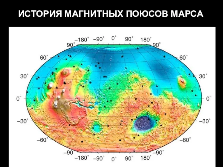 ИСТОРИЯ МАГНИТНЫХ ПОЮСОВ МАРСА