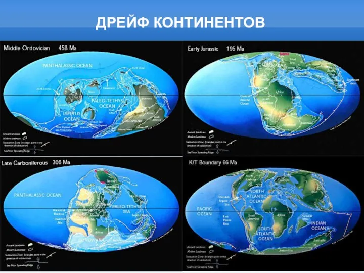 ДРЕЙФ КОНТИНЕНТОВ