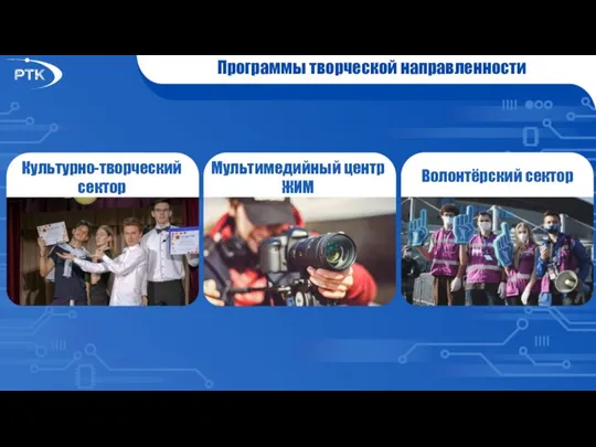 Программы творческой направленности Волонтёрский сектор Культурно-творческий сектор Мультимедийный центр ЖИМ