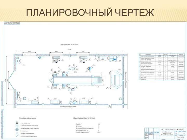 ПЛАНИРОВОЧНЫЙ ЧЕРТЕЖ