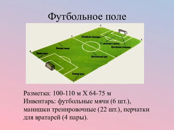 Футбольное поле Разметка: 100-110 м Х 64-75 м Инвентарь: футбольные мячи (6