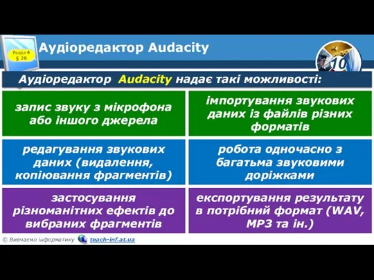 Аудіоредактор Audacity Розділ 4 § 28 Аудіоредактор Audacity надає такі можливості: запис