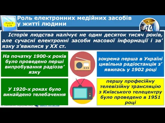 Роль електронних медійних засобів у житті людини Розділ 4 § 28 Історія