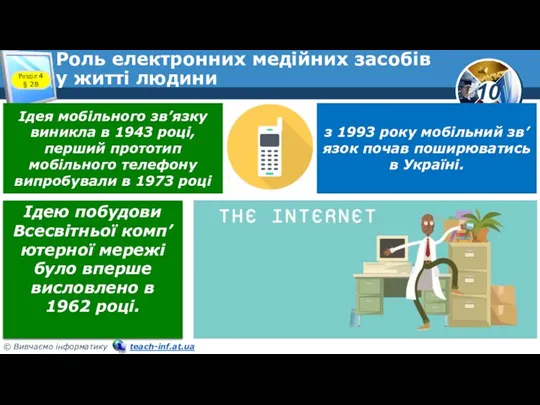 Роль електронних медійних засобів у житті людини Розділ 4 § 28 Ідею