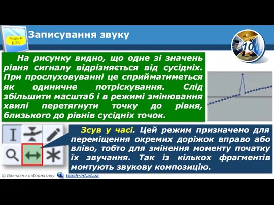 Записування звуку Розділ 4 § 28 На рисунку видно, що одне зі