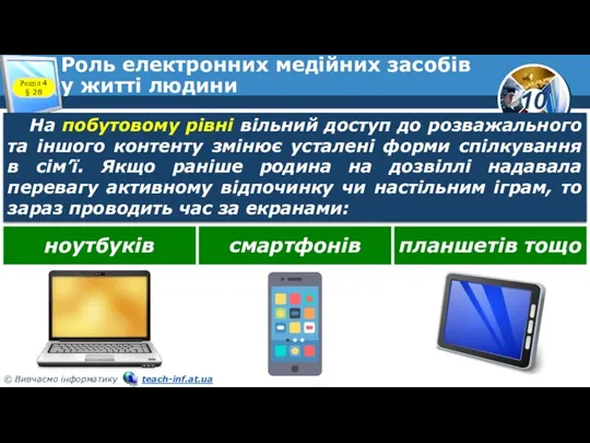 Роль електронних медійних засобів у житті людини Розділ 4 § 28 На