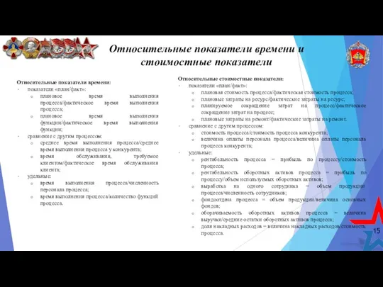 15 Относительные показатели времени и стоимостные показатели Относительные показатели времени: показатели «план/факт»: