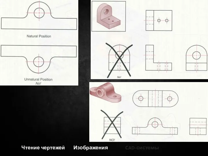 Чтение чертежей Изображения CAD-системы