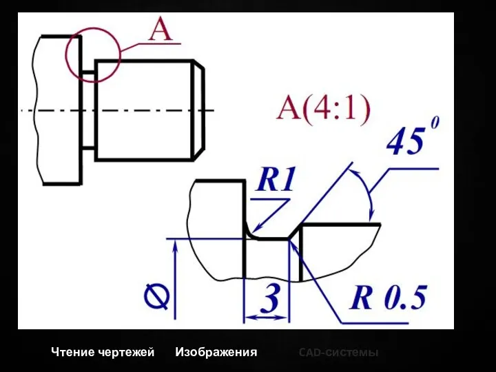 Чтение чертежей Изображения CAD-системы