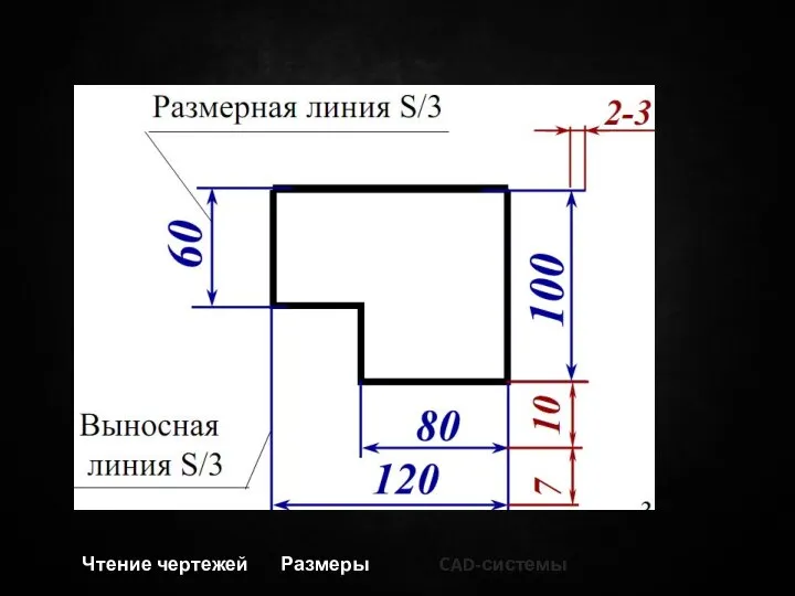 Чтение чертежей Размеры CAD-системы