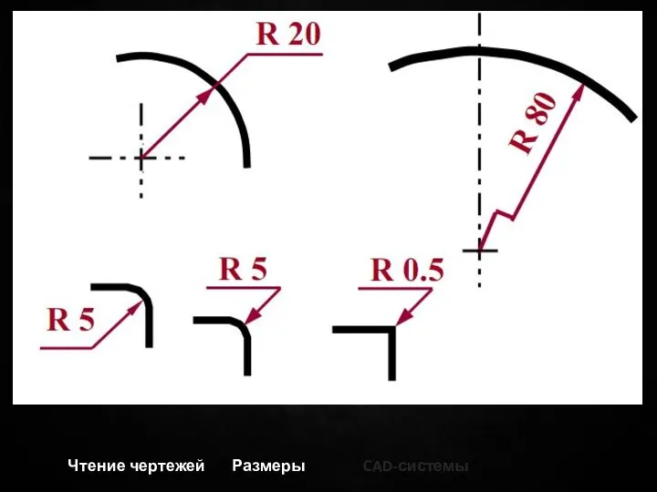 Чтение чертежей Размеры CAD-системы