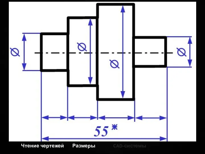 Чтение чертежей Размеры CAD-системы