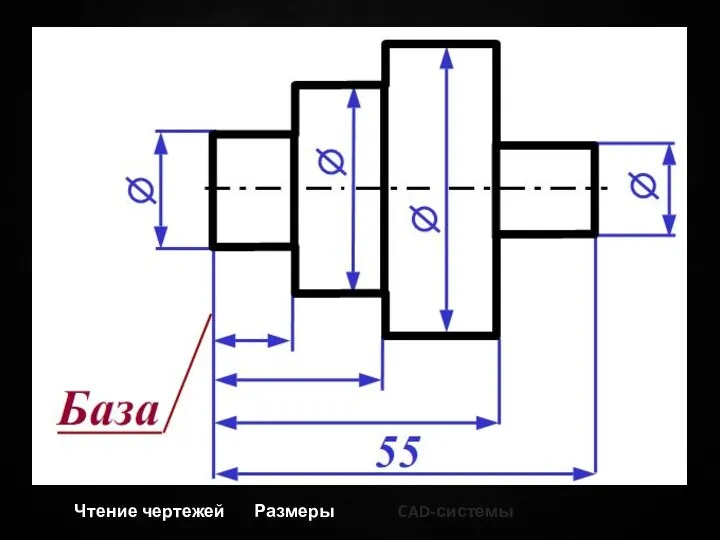 Чтение чертежей Размеры CAD-системы