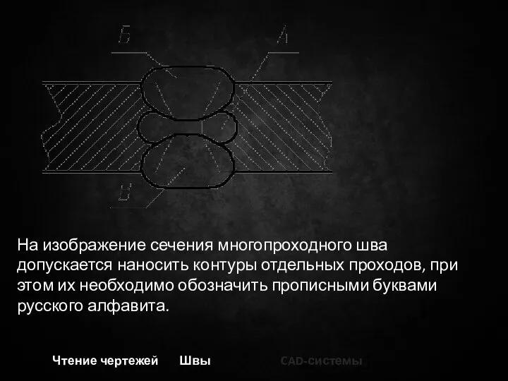 Чтение чертежей Швы CAD-системы На изображение сечения многопроходного шва допускается наносить контуры