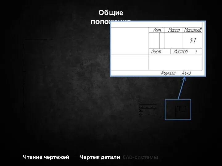 Чтение чертежей Чертеж детали CAD-системы Общие положения