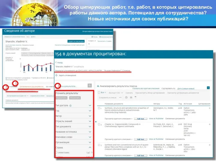 Обзор цитирующих работ, т.е. работ, в которых цитировались работы данного автора. Потенциал