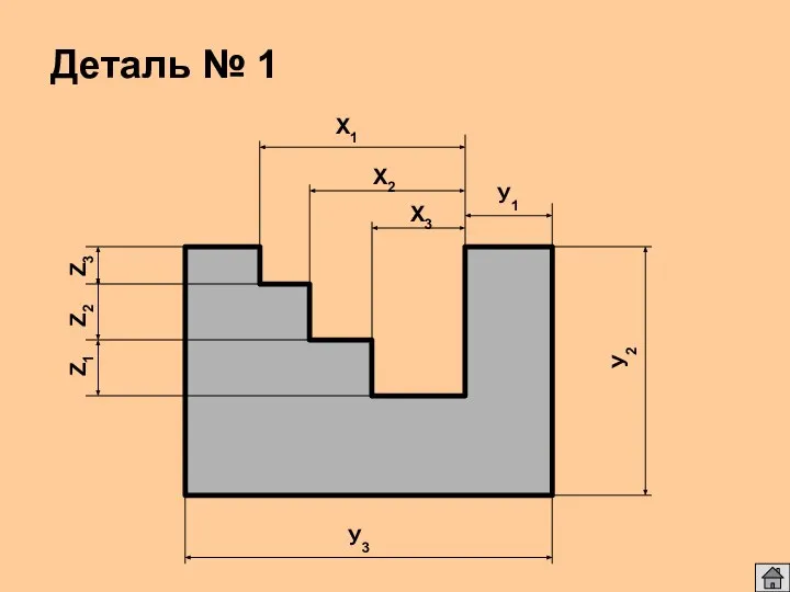 Х1 У1 Z1 Х2 Х3 Z2 Z3 У2 У3 Деталь № 1