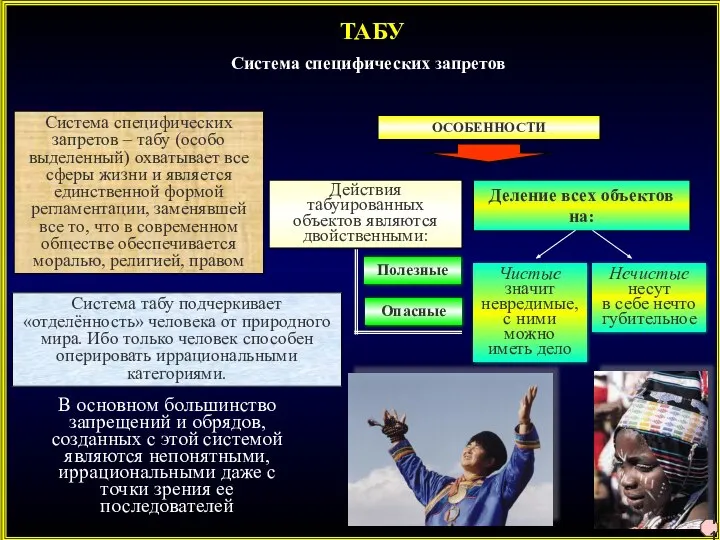 ТАБУ Система специфических запретов – табу (особо выделенный) охватывает все сферы жизни
