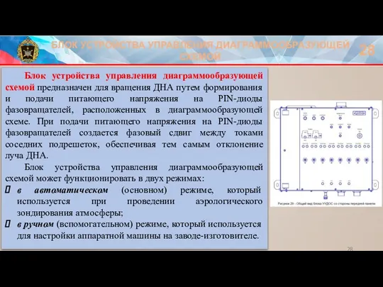 БЛОК УСТРОЙСТВА УПРАВЛЕНИЯ ДИАГРАММООБРАЗУЮЩЕЙ СХЕМОЙ 28 Блок устройства управления диаграммообразующей схемой предназначен