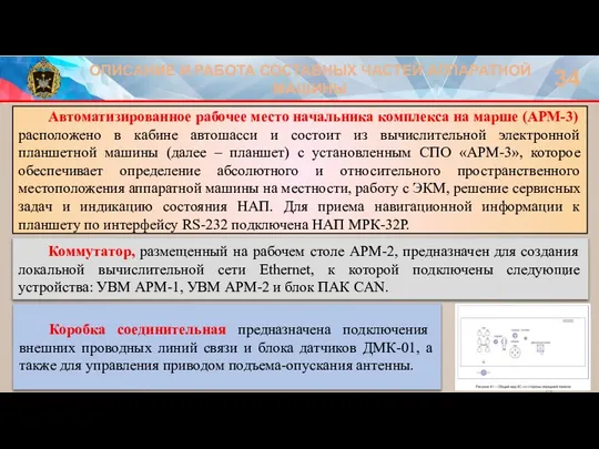 ОПИСАНИЕ И РАБОТА СОСТАВНЫХ ЧАСТЕЙ АППАРАТНОЙ МАШИНЫ 34 Автоматизированное рабочее место начальника