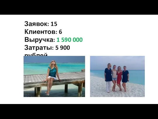 Заявок: 15 Клиентов: 6 Выручка: 1 590 000 Затраты: 5 900 рублей