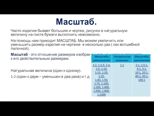 Масштаб. Часто изделие бывает большим и чертеж, рисунок в натуральную величину на