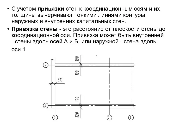 С учетом привязки стен к координационным осям и их толщины вычерчивают тонкими