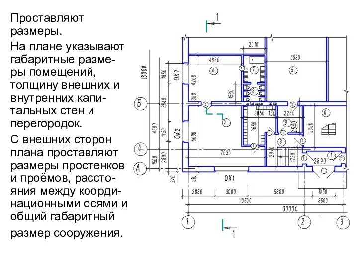 Проставляют размеры. На плане указывают габаритные разме-ры помещений, толщину внешних и внутренних