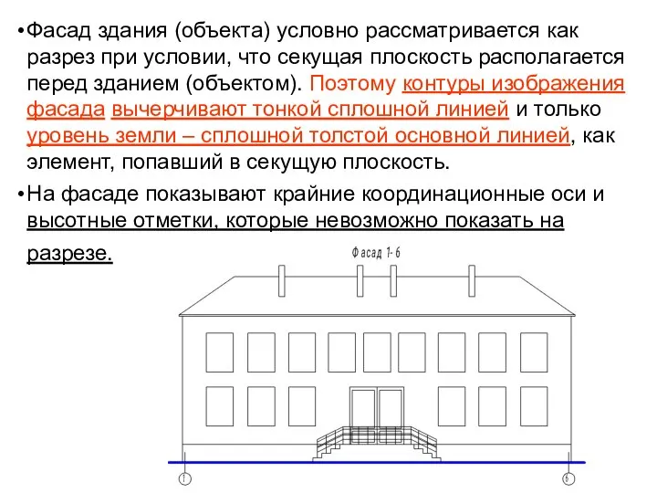 Фасад здания (объекта) условно рассматривается как разрез при условии, что секущая плоскость