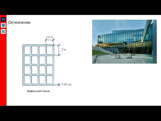 Остекление Навесная стена