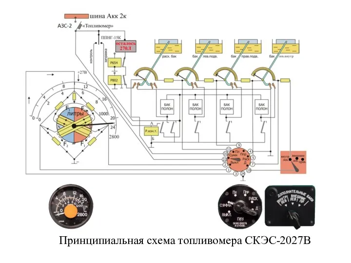 Принципиальная схема топливомера СКЭС-2027В