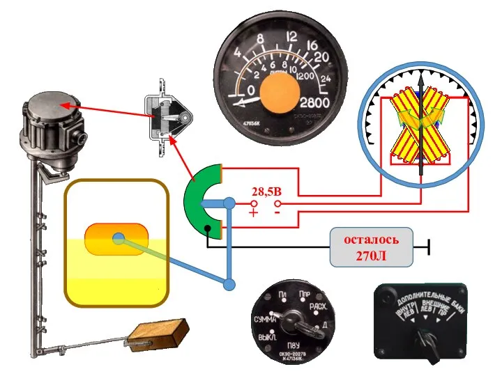 28,5В + - осталось 270Л