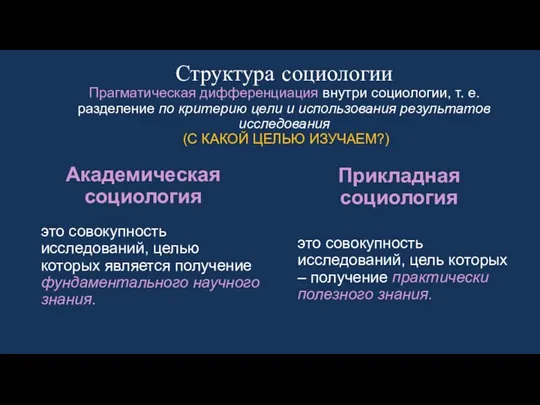 Структура социологии Прагматическая дифференциация внутри социологии, т. е. разделение по критерию цели