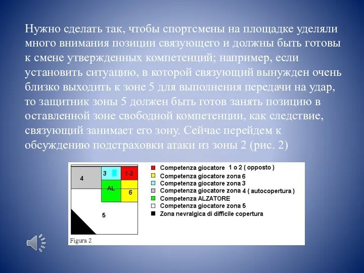 Нужно сделать так, чтобы спортсмены на площадке уделяли много внимания позиции связующего