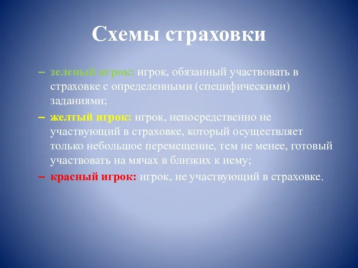 Схемы страховки зеленый игрок: игрок, обязанный участвовать в страховке с определенными (специфическими)