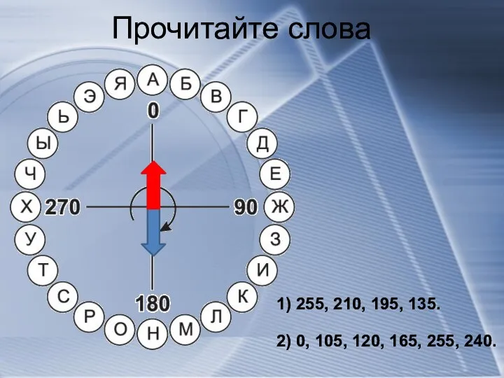 Прочитайте слова 1) 255, 210, 195, 135. 2) 0, 105, 120, 165, 255, 240.