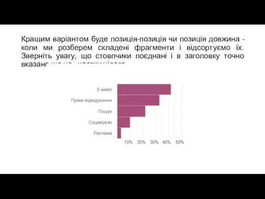 Кращим варіантом буде позиція-позиція чи позиція довжина - коли ми розберем складені