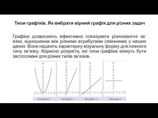 Типи графіків. Як вибрати вірний графік для різних задач Графіки дозволяють ефективно