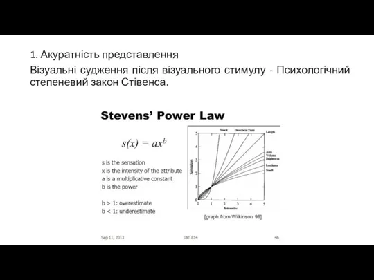 1. Акуратність представлення Візуальні судження після візуального стимулу - Психологічний степеневий закон Стівенса.