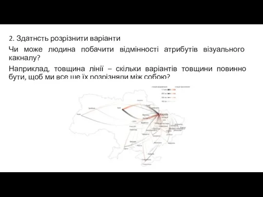 2. Здатнсть розрізнити варіанти Чи може людина побачити відмінності атрибутів візуального какналу?