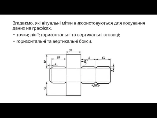 Згадаємо, які візуальні мітки використовуються для кодування даних на графіках: точки; лінії;