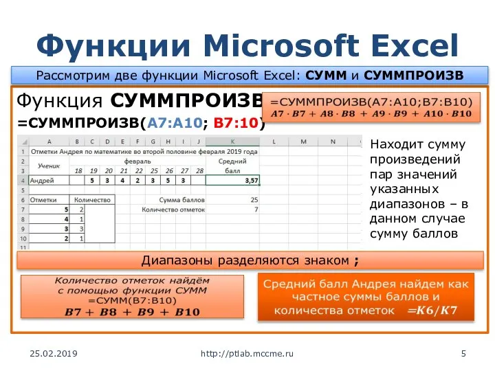 Функции Microsoft Excel Функция СУММПРОИЗВ =СУММПРОИЗВ(A7:A10; B7:10) 25.02.2019 http://ptlab.mccme.ru Диапазоны разделяются знаком
