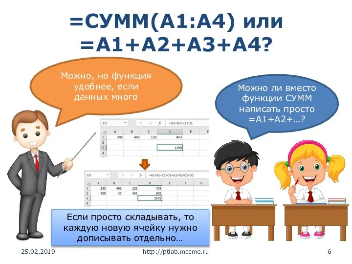 =СУММ(A1:A4) или =A1+A2+A3+A4? 25.02.2019 http://ptlab.mccme.ru Можно ли вместо функции СУММ написать просто