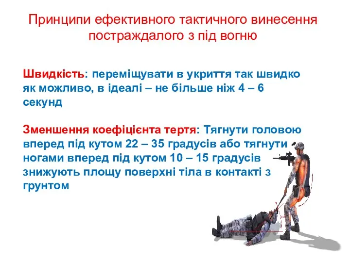 Принципи ефективного тактичного винесення постраждалого з під вогню Швидкість: переміщувати в укриття